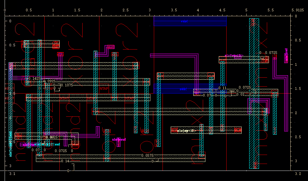 ALU Layout