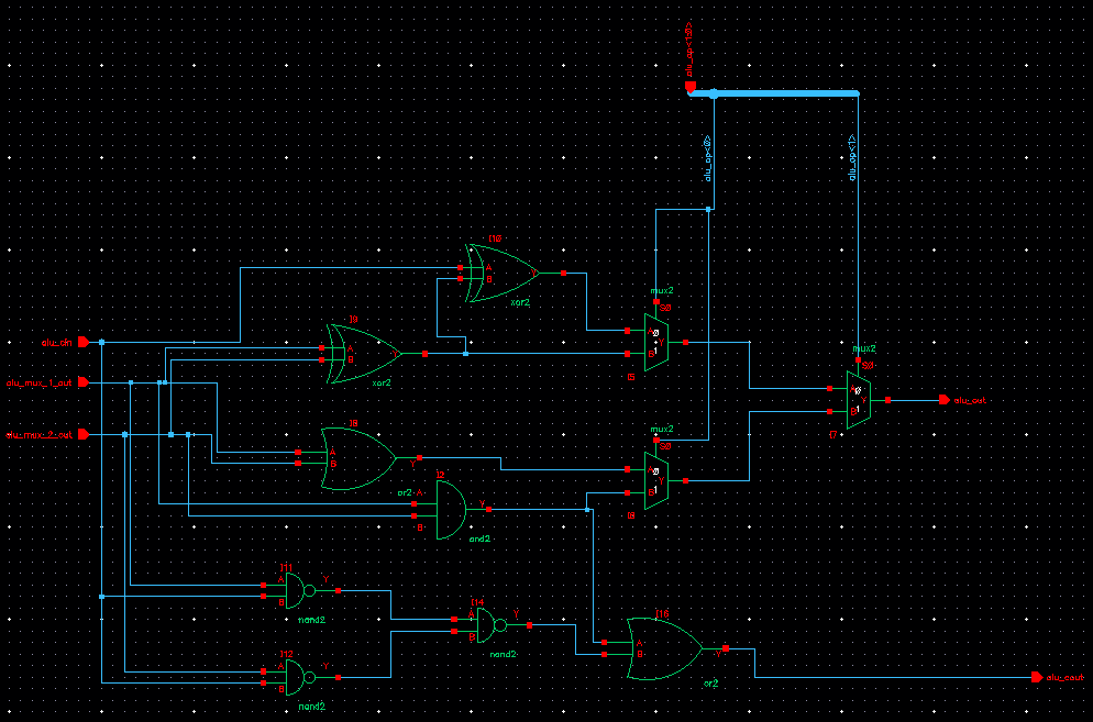 ALU Schematic