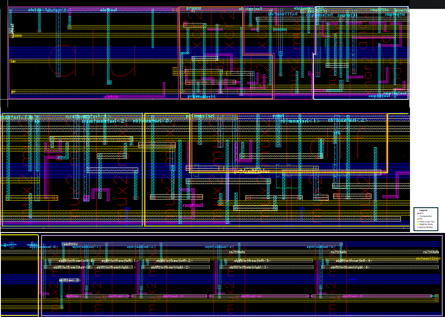 Bitslice Componized