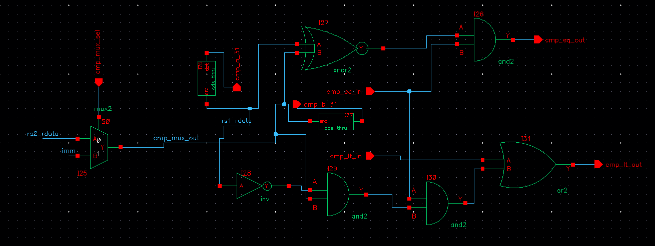Comparator