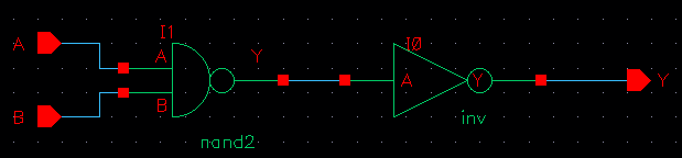 AND Schematic