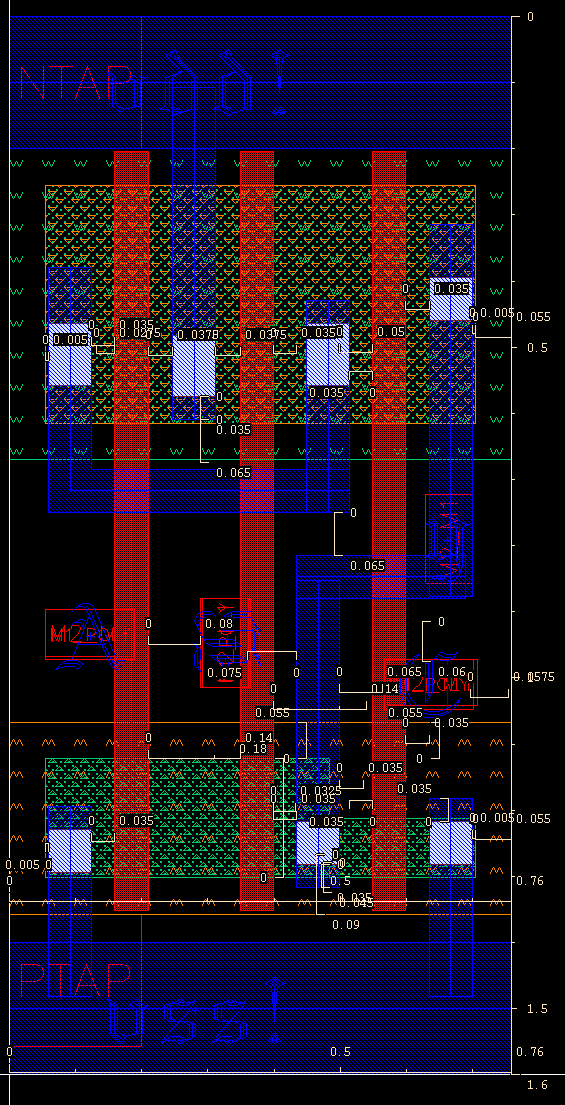 AOI21 Layout