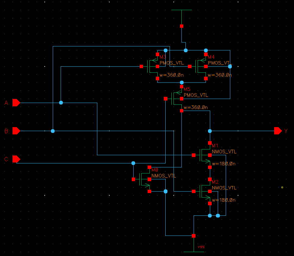 AOI21 Schematic