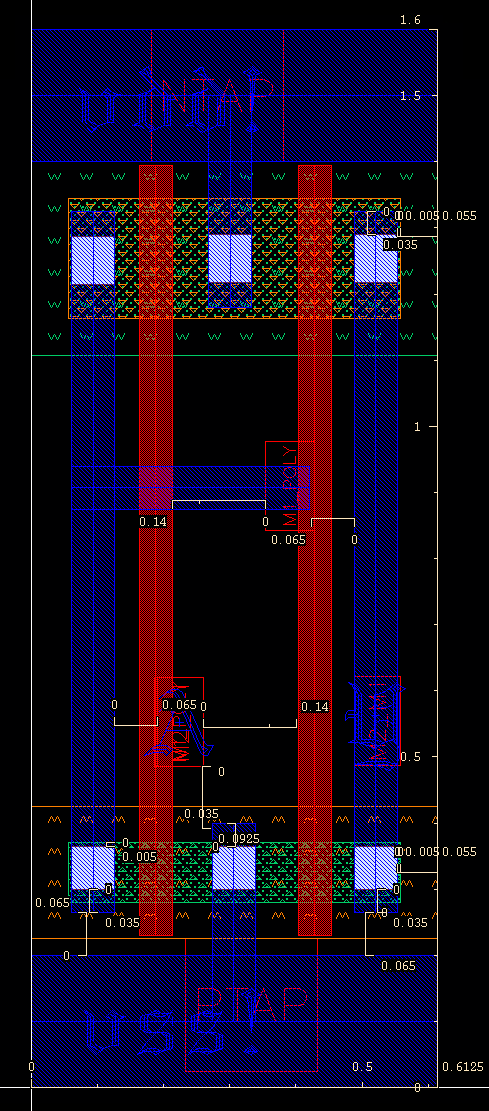 BUF Layout