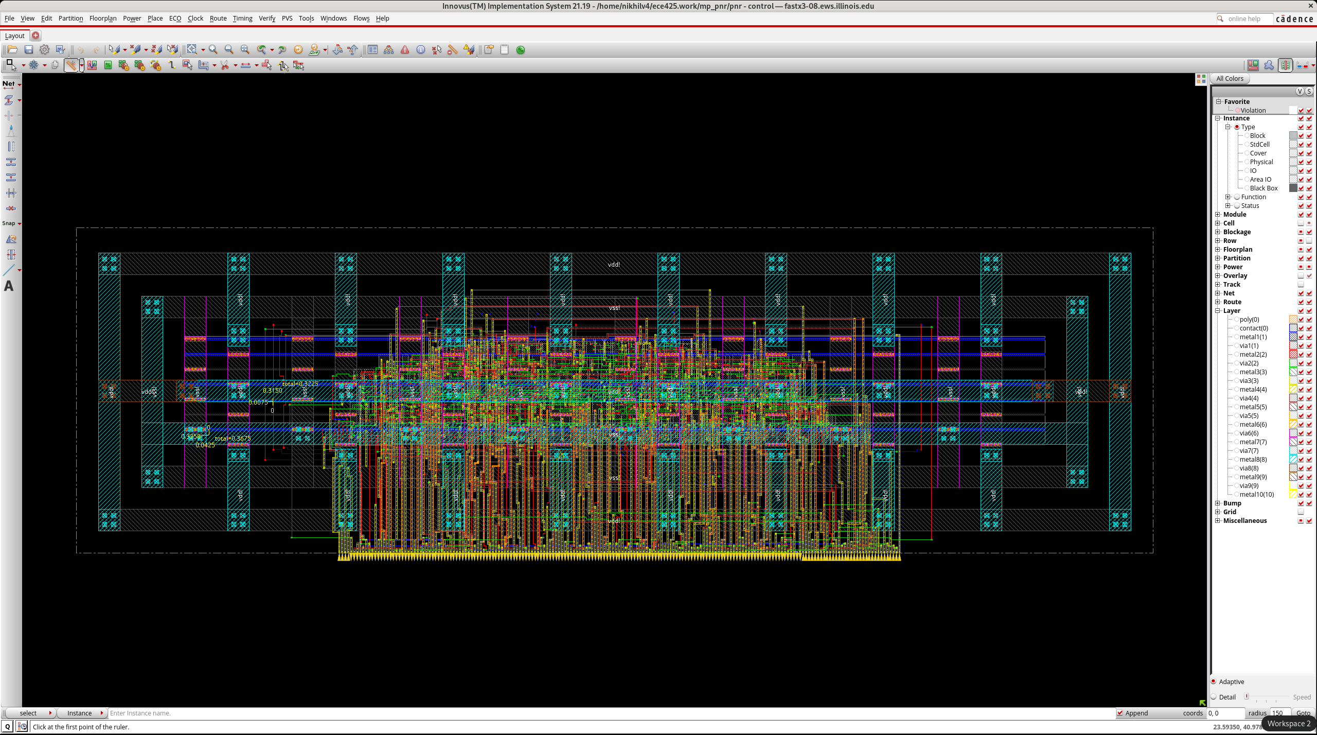 Control Unit Layout