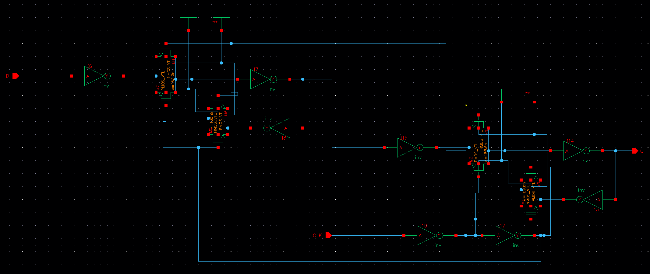 DFF Schematic
