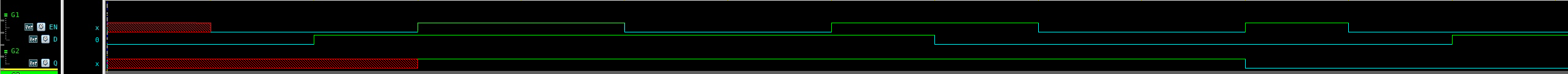 DFF Simulation