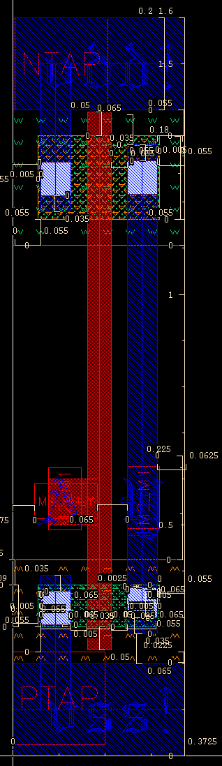 INV Layout
