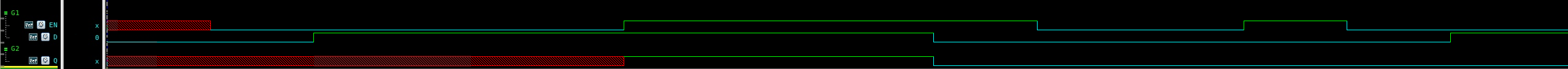 Latch Simulation