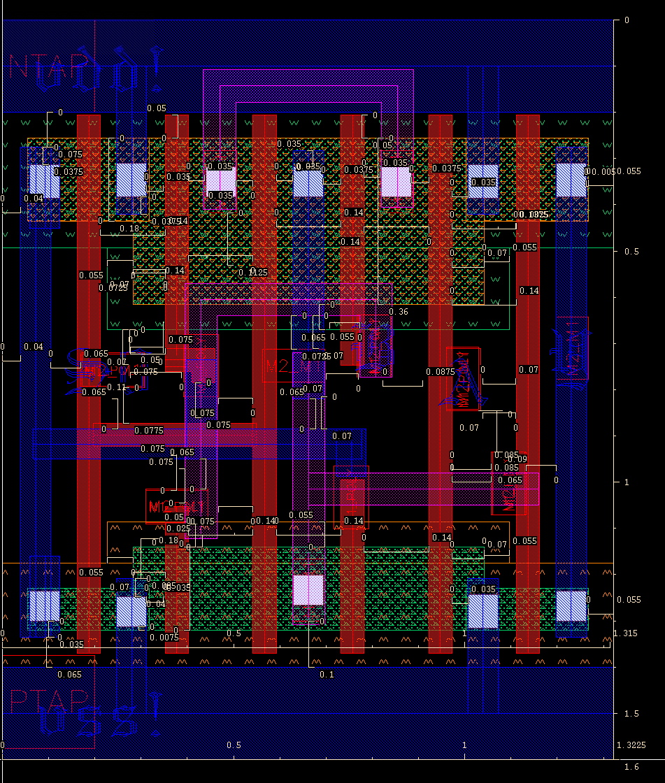 MUX2 Layout