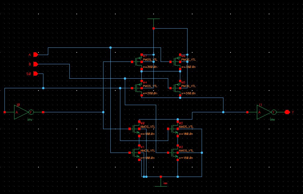 MUX2 Schematic