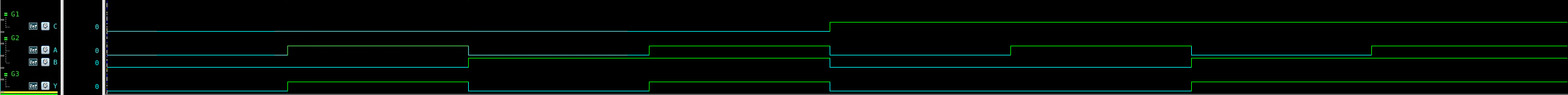 MUX2 Simulation