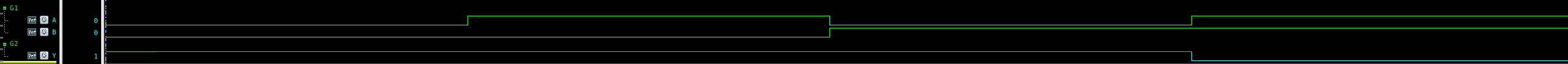 NAND Simulation