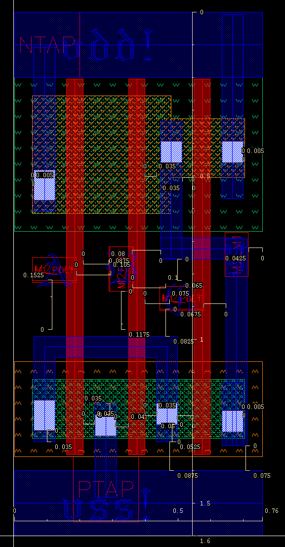 OAI21 Layout