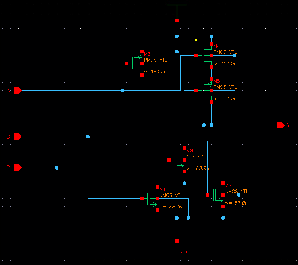 OAI21 Schematic