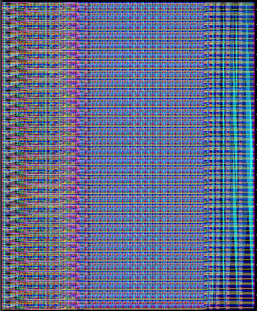 64-bit RISC-V CPU bitsliced datapath layout