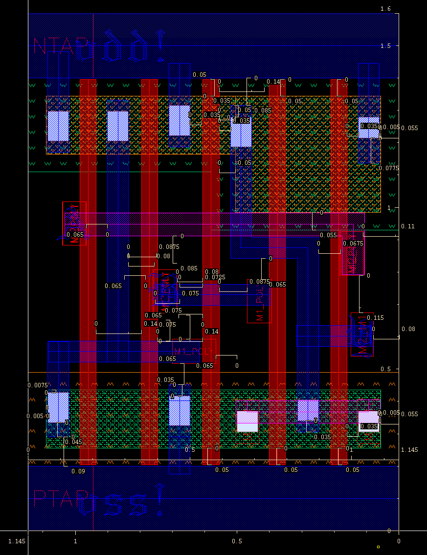 XNOR Layout