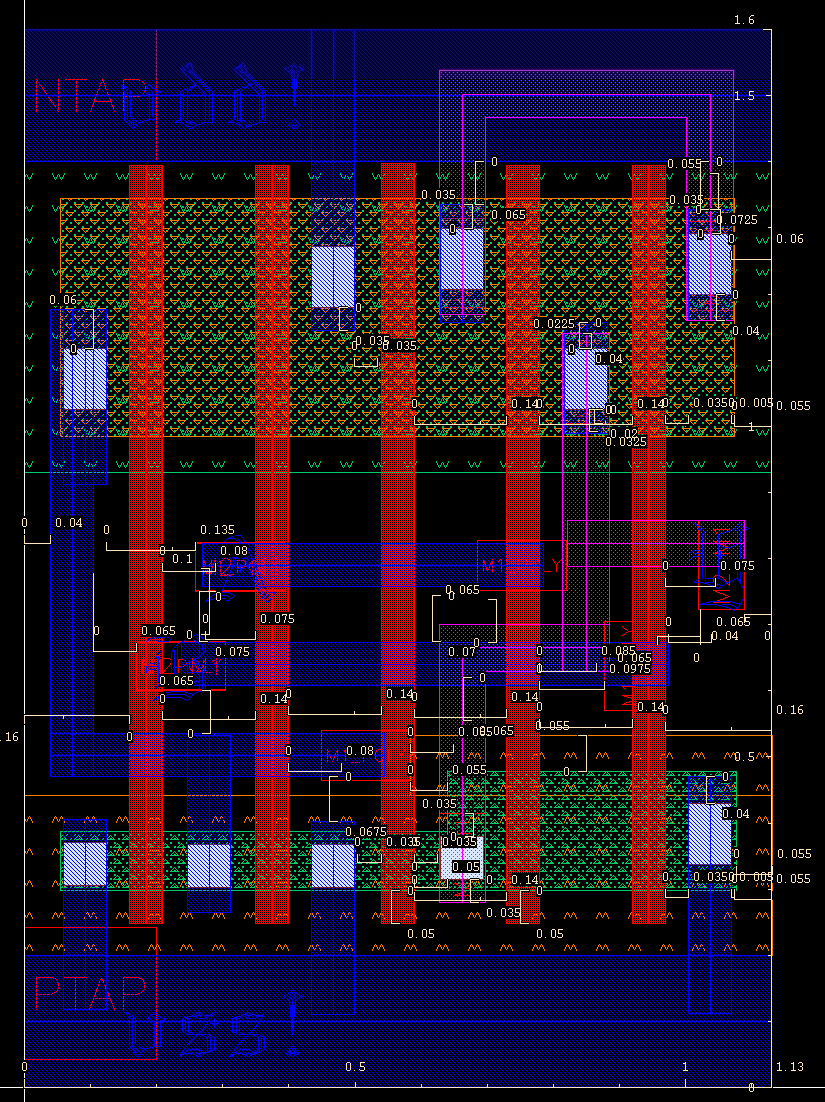 XOR Layout